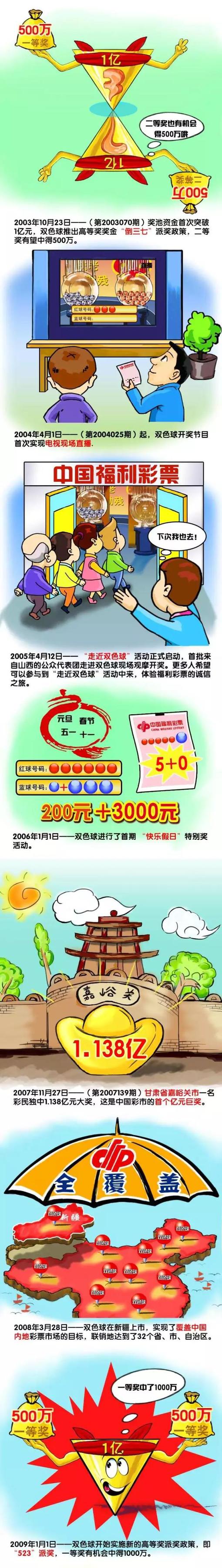 《无名之辈》导演饶晓志表示，;这部电影打破了我的次元壁，重新打开了我对动画电影，尤其是国产动画电影的认识，真的是太好看了！诚恳的话语不难看出对电影的高度认可